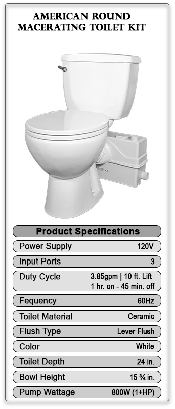 LiftAssure - Products - Round Kit Full